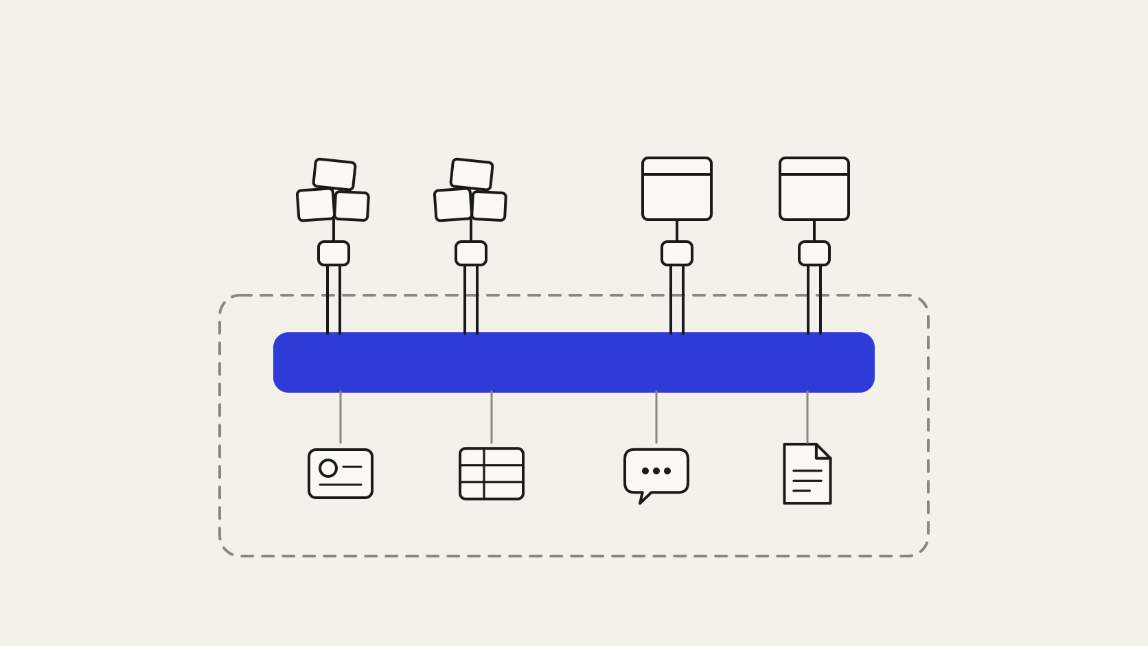 Company Brain como camada de base no build vs buy, servindo agentes construídos e comprados via MCP
