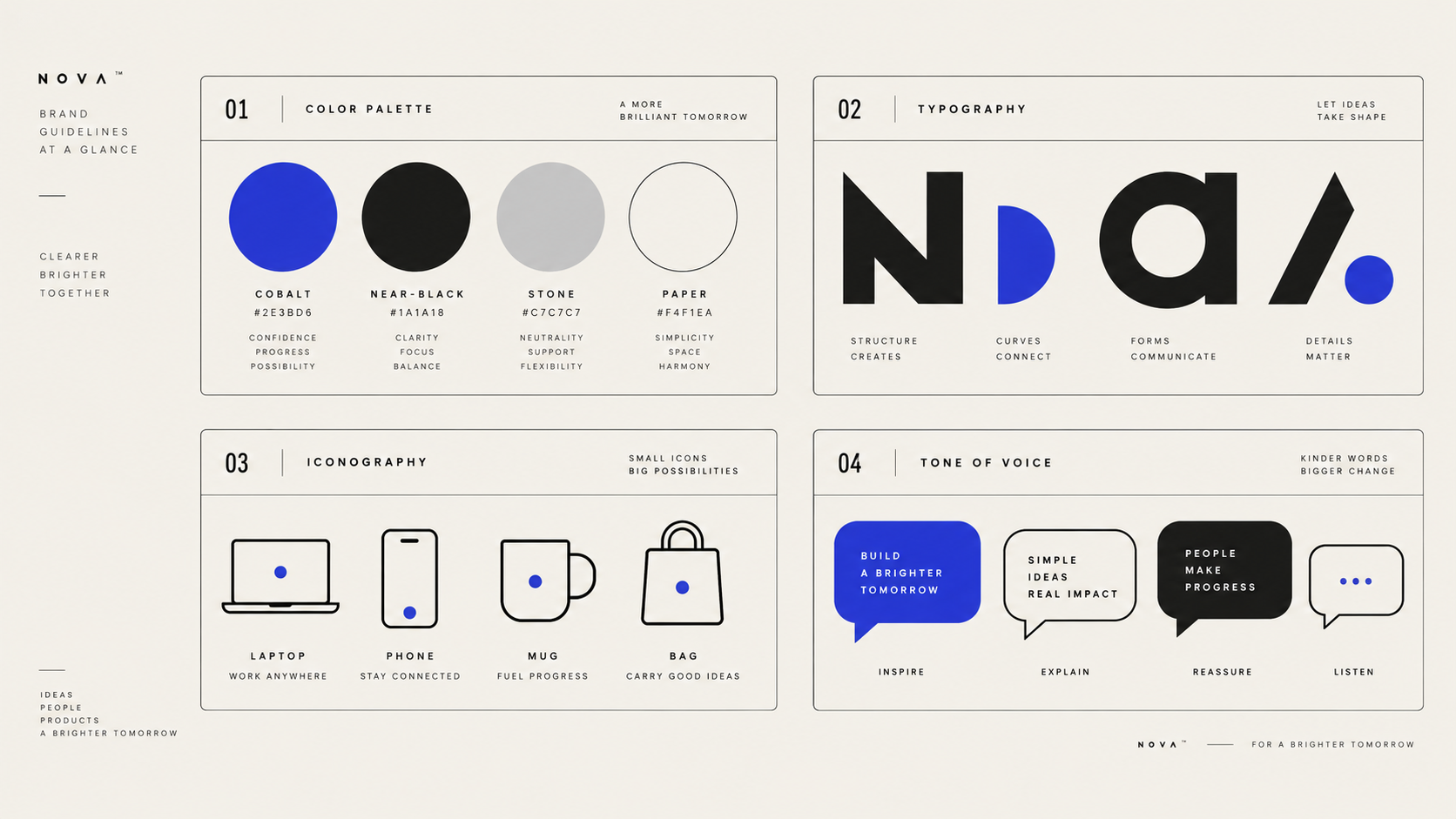 A one-page brand guide, with a colour palette, typography, iconography and tone-of-voice examples.