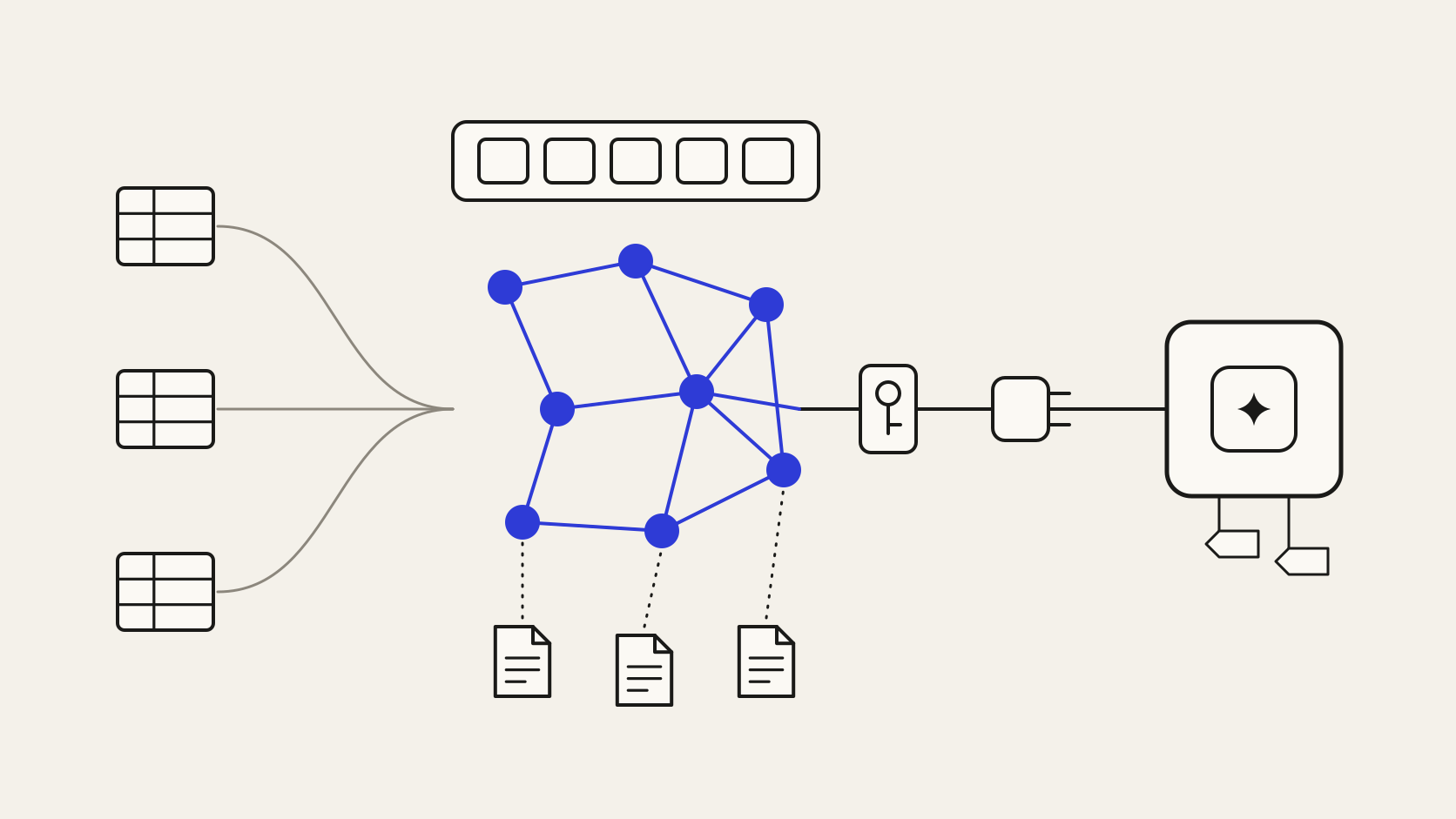 GraphRAG no Company Brain: grafo dos sistemas de origem com ontologia, permissão herdada e documentos como complemento