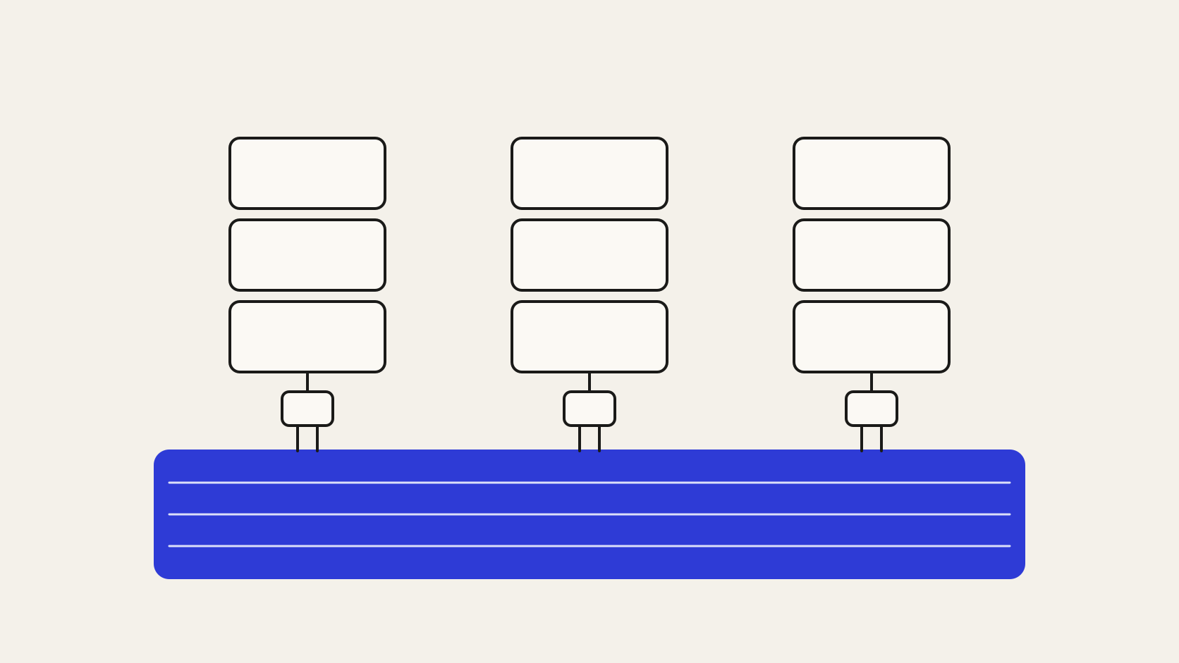 Company Brain como base comum que acelera cada nova implementação de IA