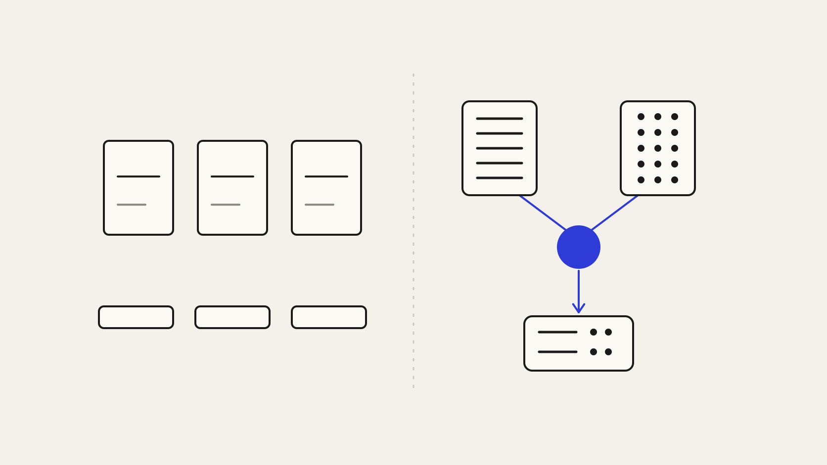 Os dois erros da resolução de entidades: separar registros iguais e juntar registros diferentes