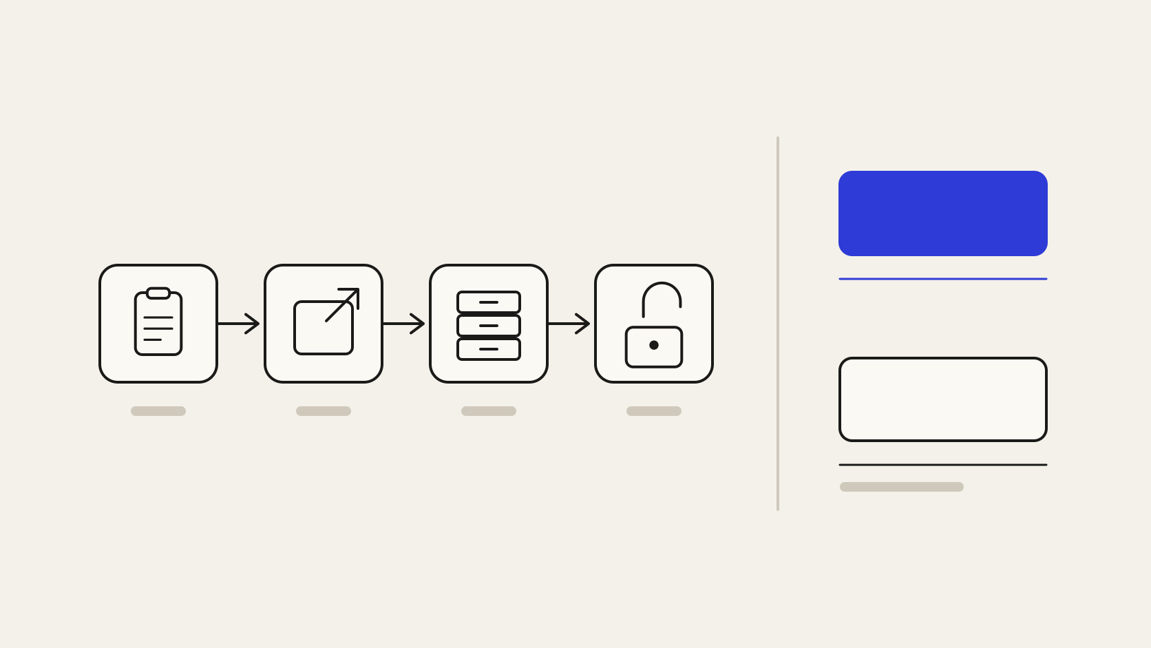 Como acontece o vazamento de dados por shadow AI, com dados do relatório da IBM de 2025