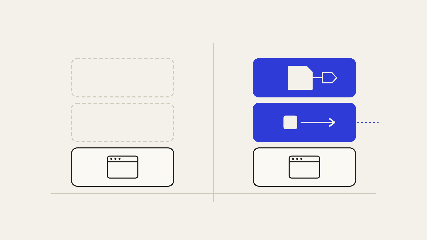 Diferença entre shadow IT e shadow AI: destino do dado e uso do resultado