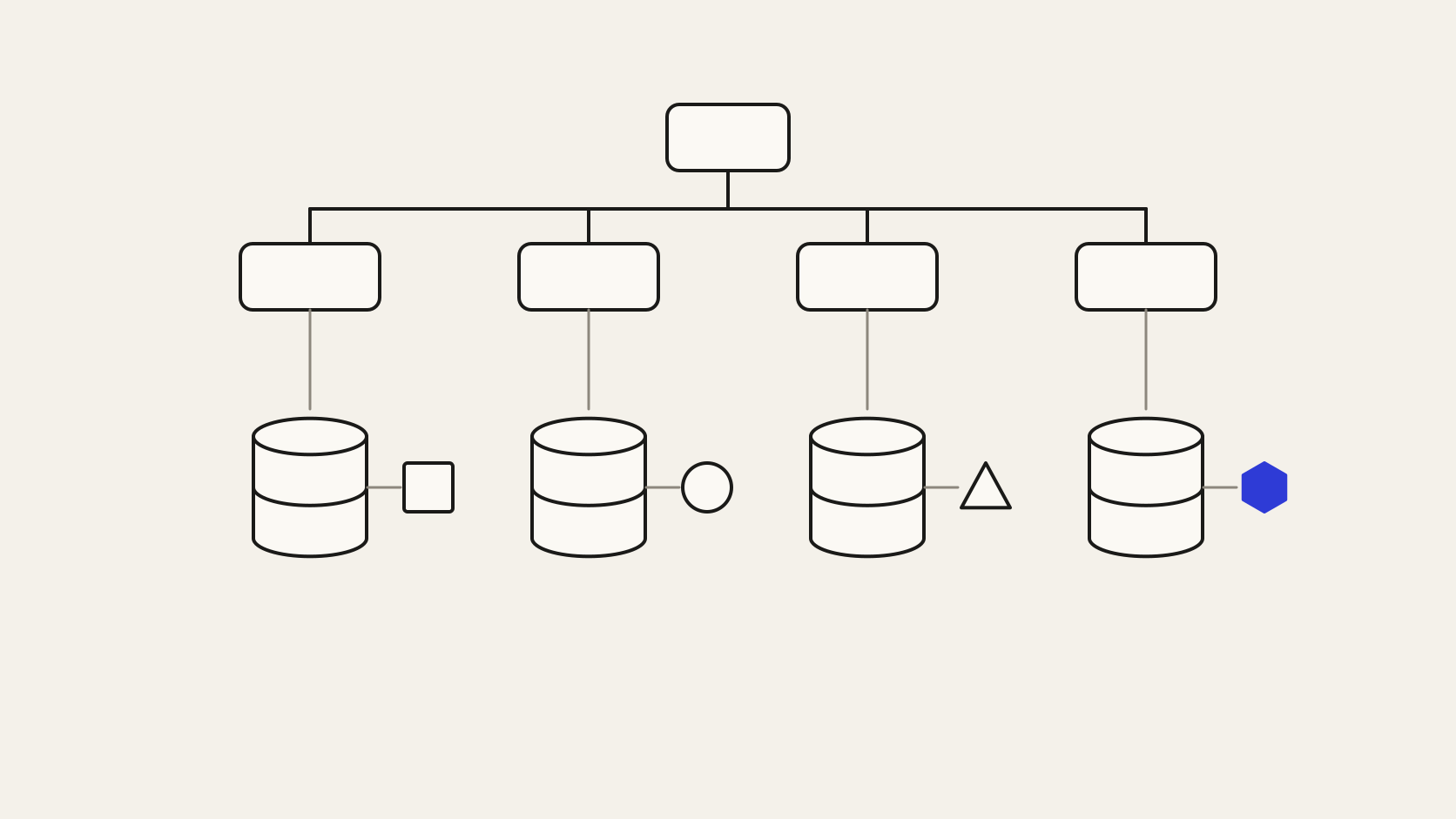 Como os silos de dados se formam a partir do organograma e dos sistemas de cada área