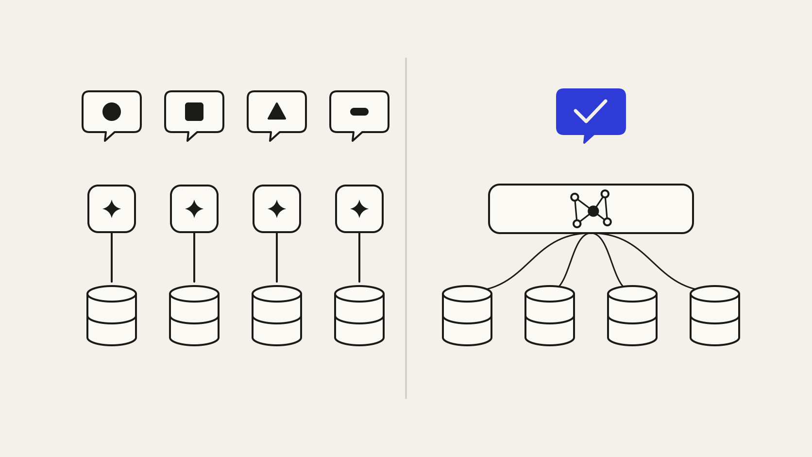 Projetos de IA por área reproduzindo silos de dados contra contexto compartilhado